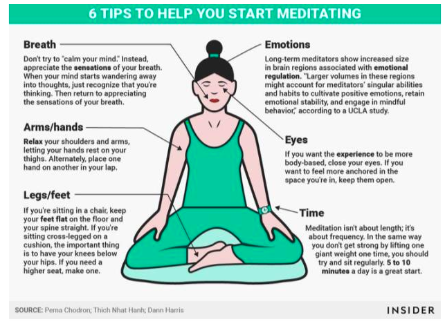 how to meditate